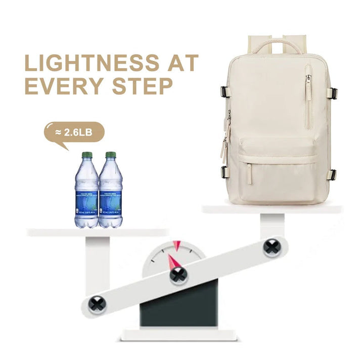 Waterproof Travel Laptop Backpack with Carry On Design